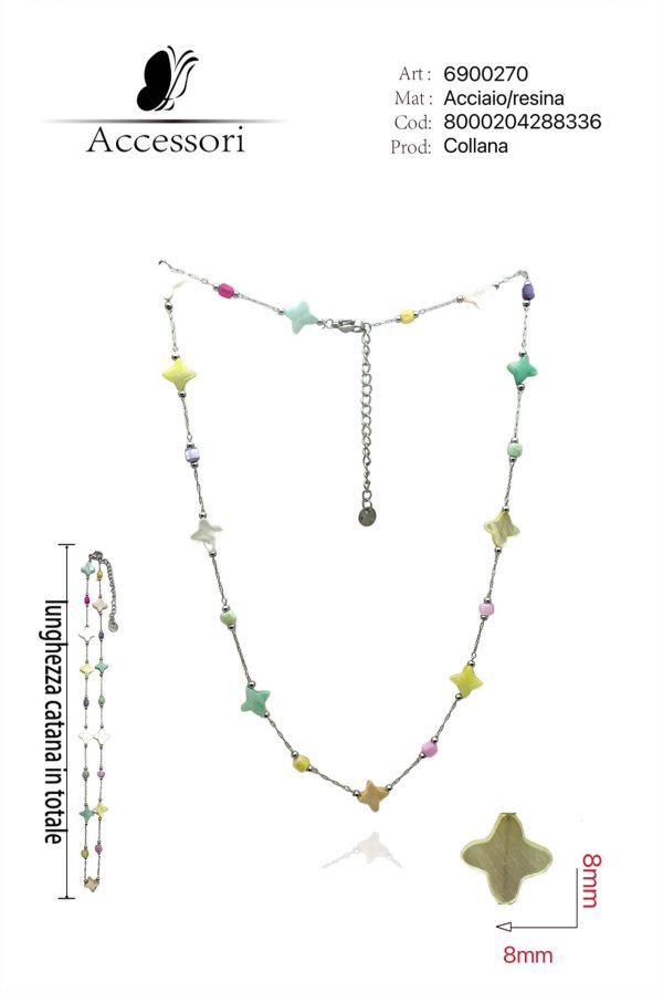 COLLANA